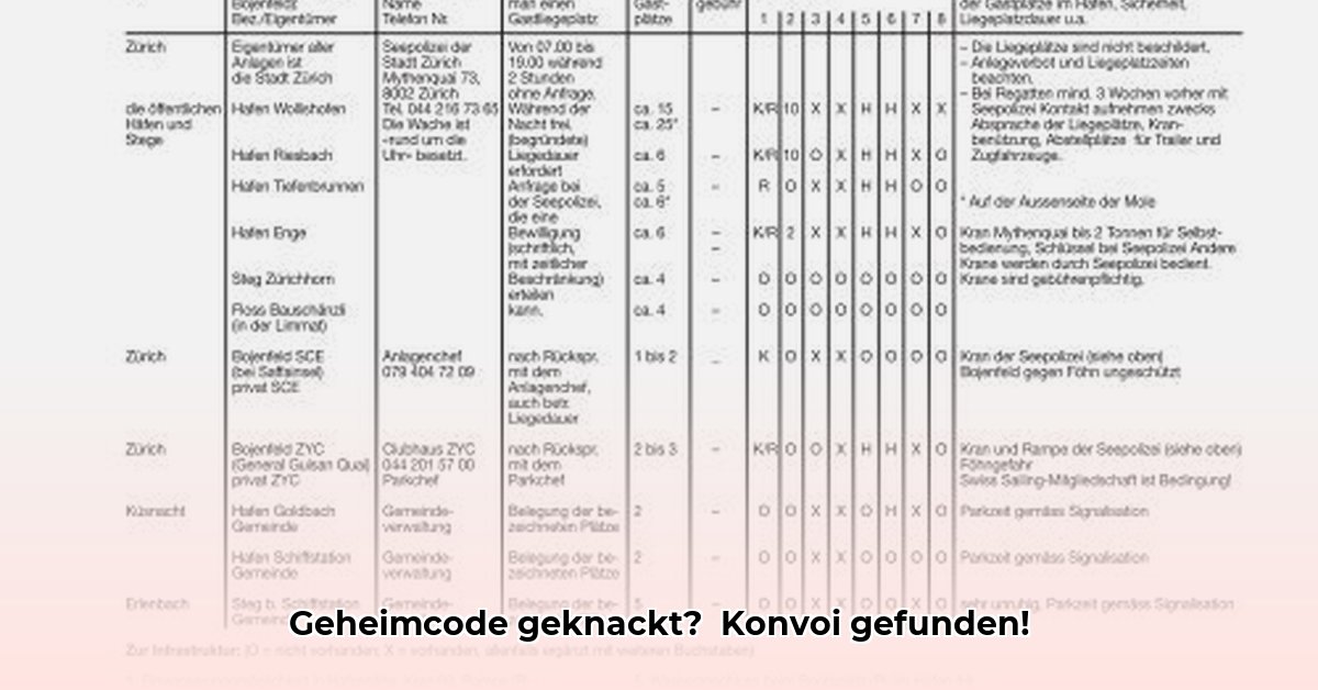 geleitzug-6-buchstaben